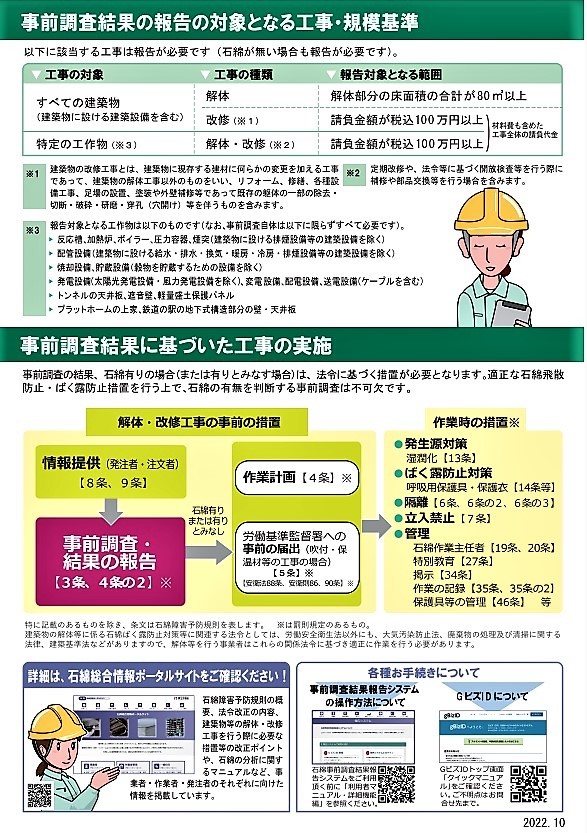 石綿の有無の事前調査の対象工事